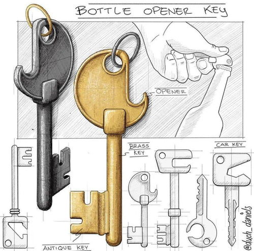 手繪口糧 超干凈的產品設計手繪草圖分享